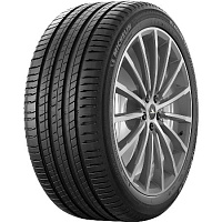 Latitude Sport 3